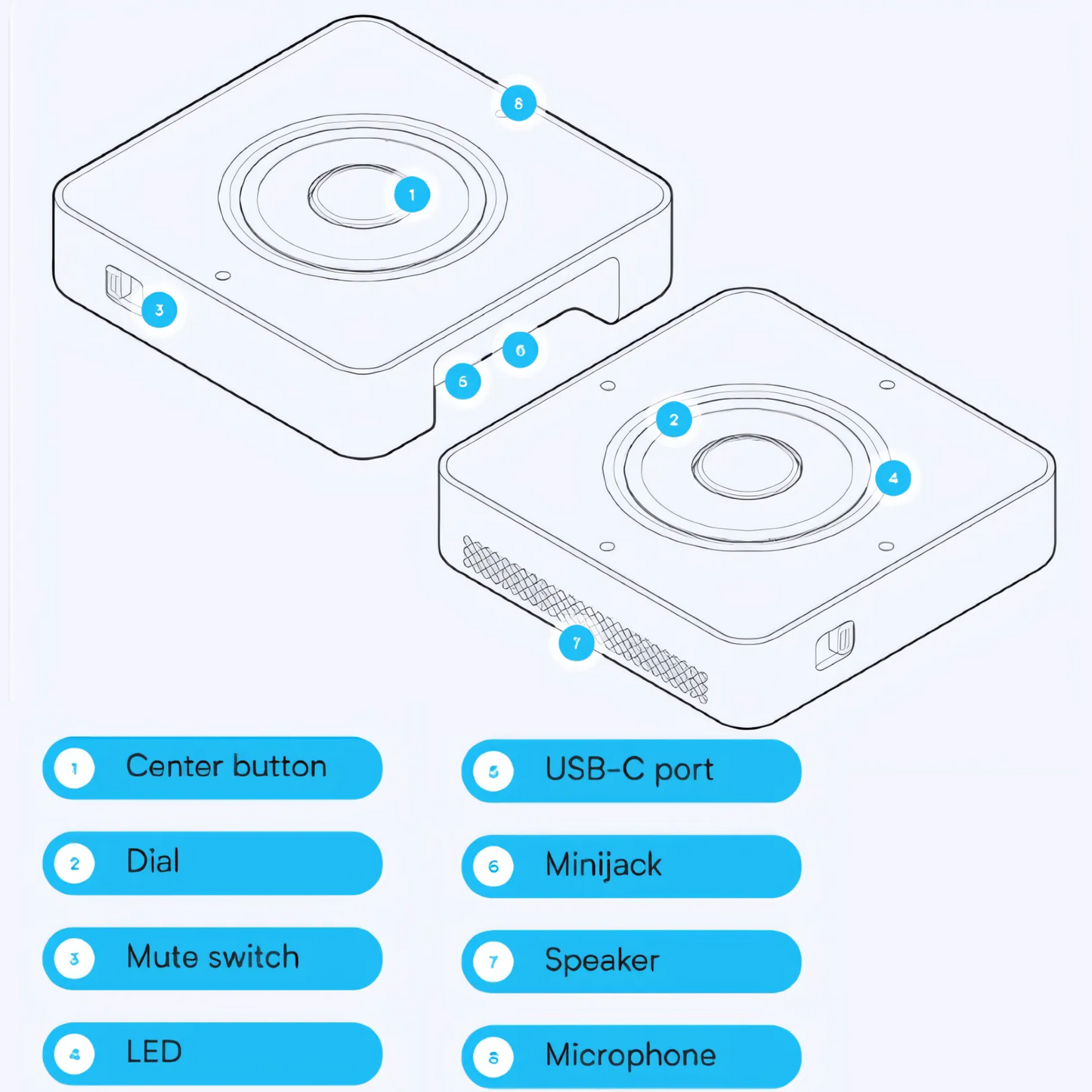 Home Assistant Voice Preview Edition