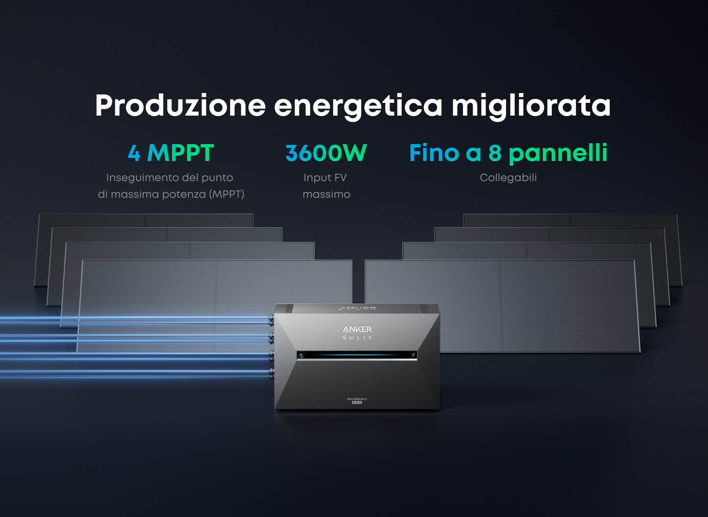 Anker Solix SolarBank 3 E2700 PRO Stazione portatile di ricarica, 2688 Wh