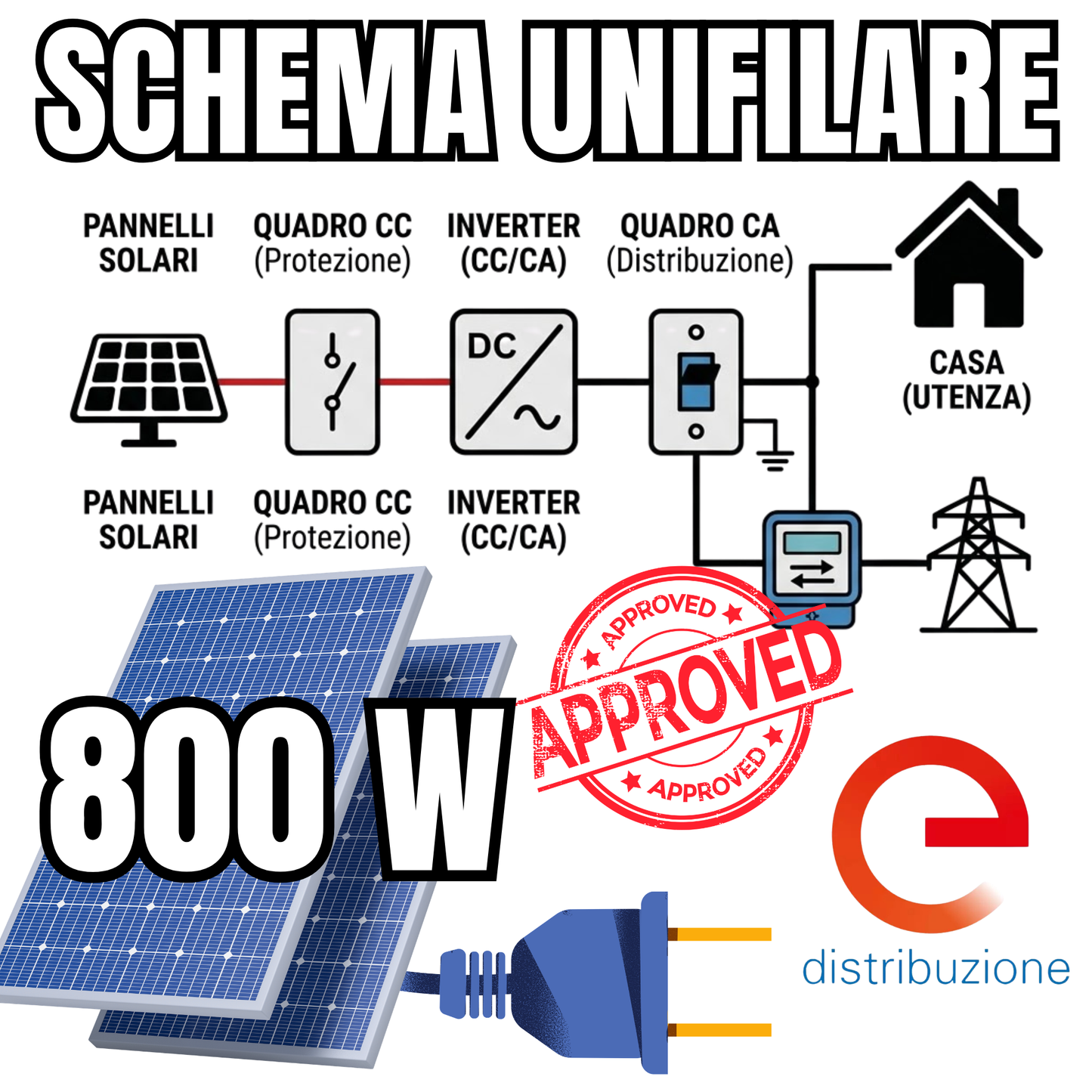 Schema Unifilare Mini Fotovoltaico 800 W (per Pratica ex Enel)
