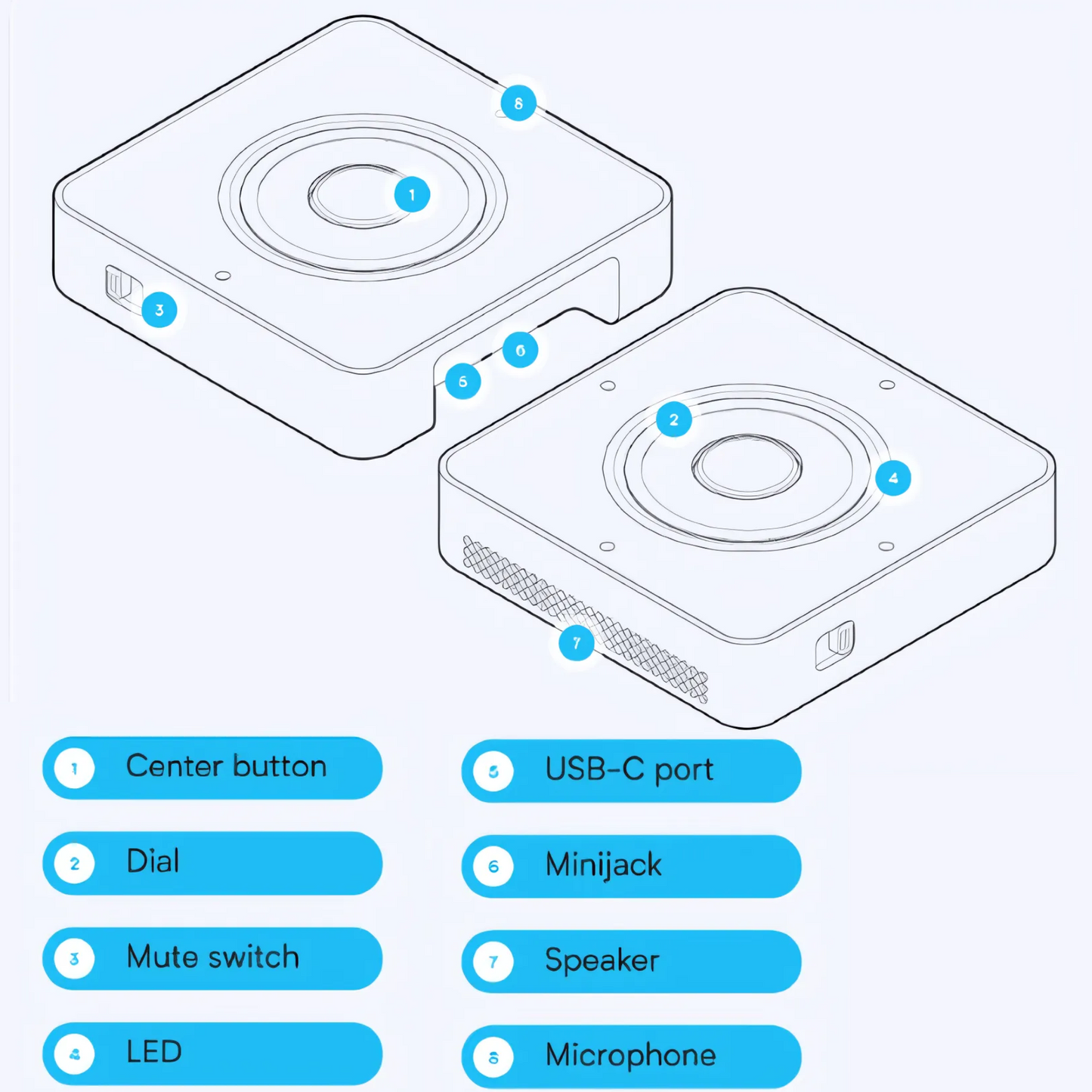 Home Assistant Voice