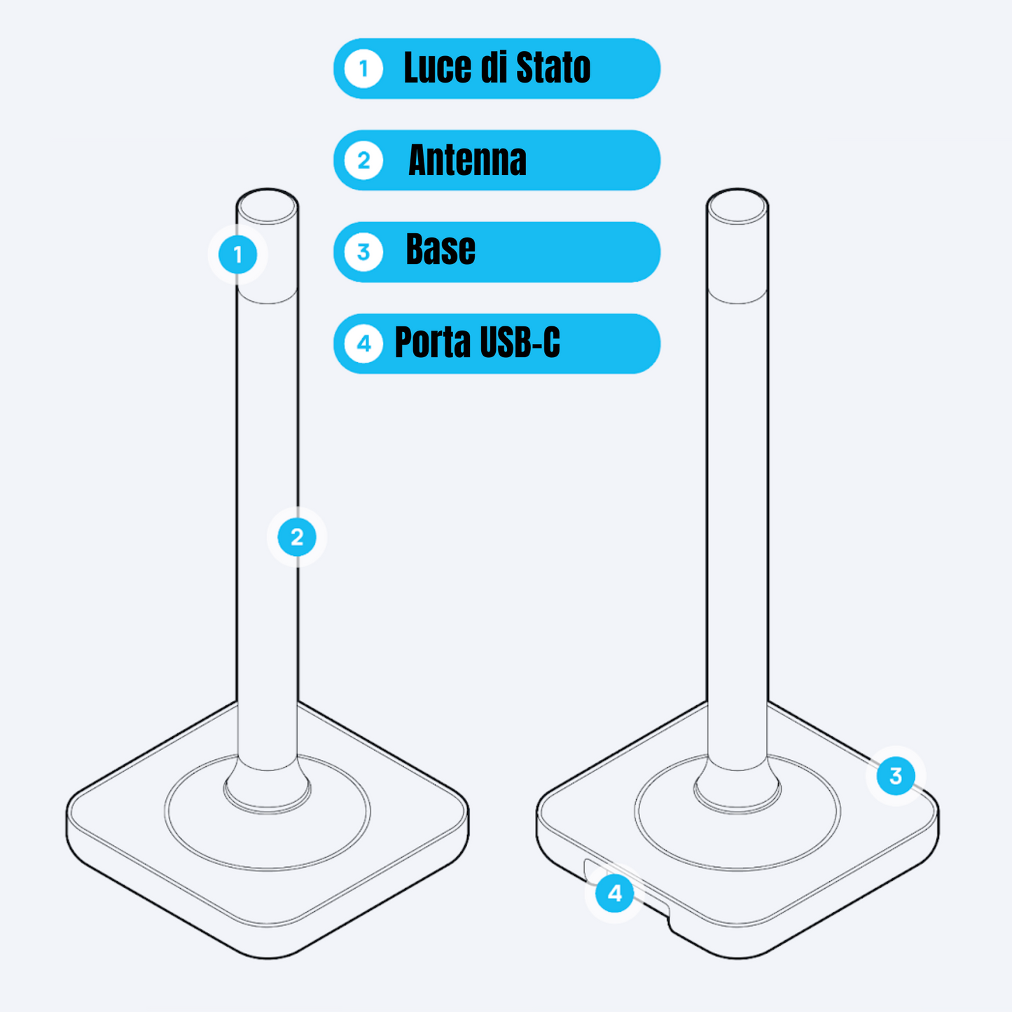 Home Assistant Connect ZWA-2